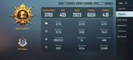 Career stats for Mew2, aka Sunny, in TPP Squad team mode (Image via Krafton)